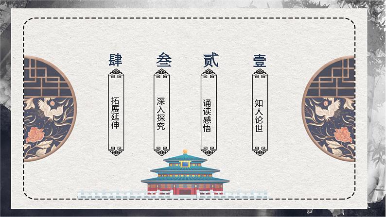 【统编版】语文选修上册 古诗词诵读第3首 《将进酒》(课件+分层练习)04