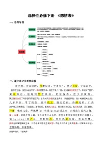 《陈情表》原文呈现+思维导图+挖空训练+句式+情景默写+素材运用-备战2024年新高考新教材课内必备文言文全面复习与素材运用（统编版）