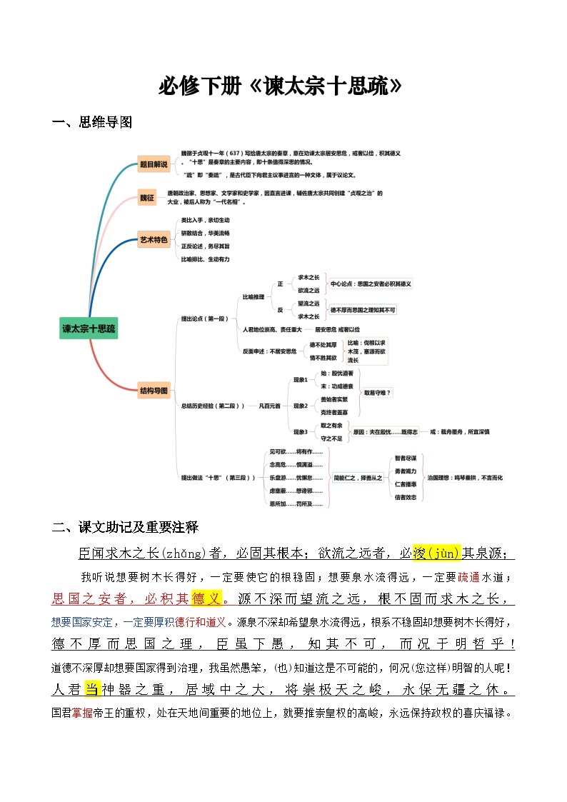 《谏太宗十思疏》原文呈现+思维导图+挖空训练+句式+情景默写+素材运用-备战2024年新高考新教材课内必备文言文全面复习与素材运用（统编版）01