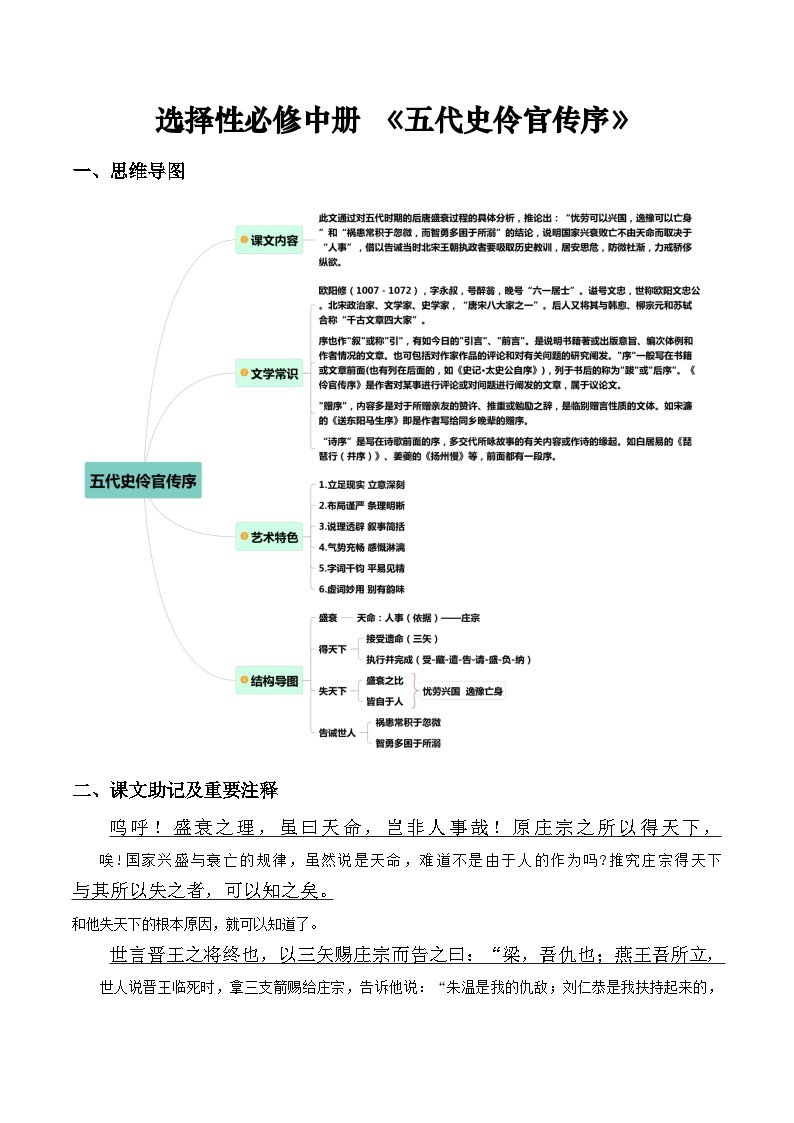 《五代史伶官传序》原文呈现+思维导图+挖空训练+句式+情景默写+素材运用-备战2024年新高考新教材课内必备文言文全面复习与素材运用（统编版）01