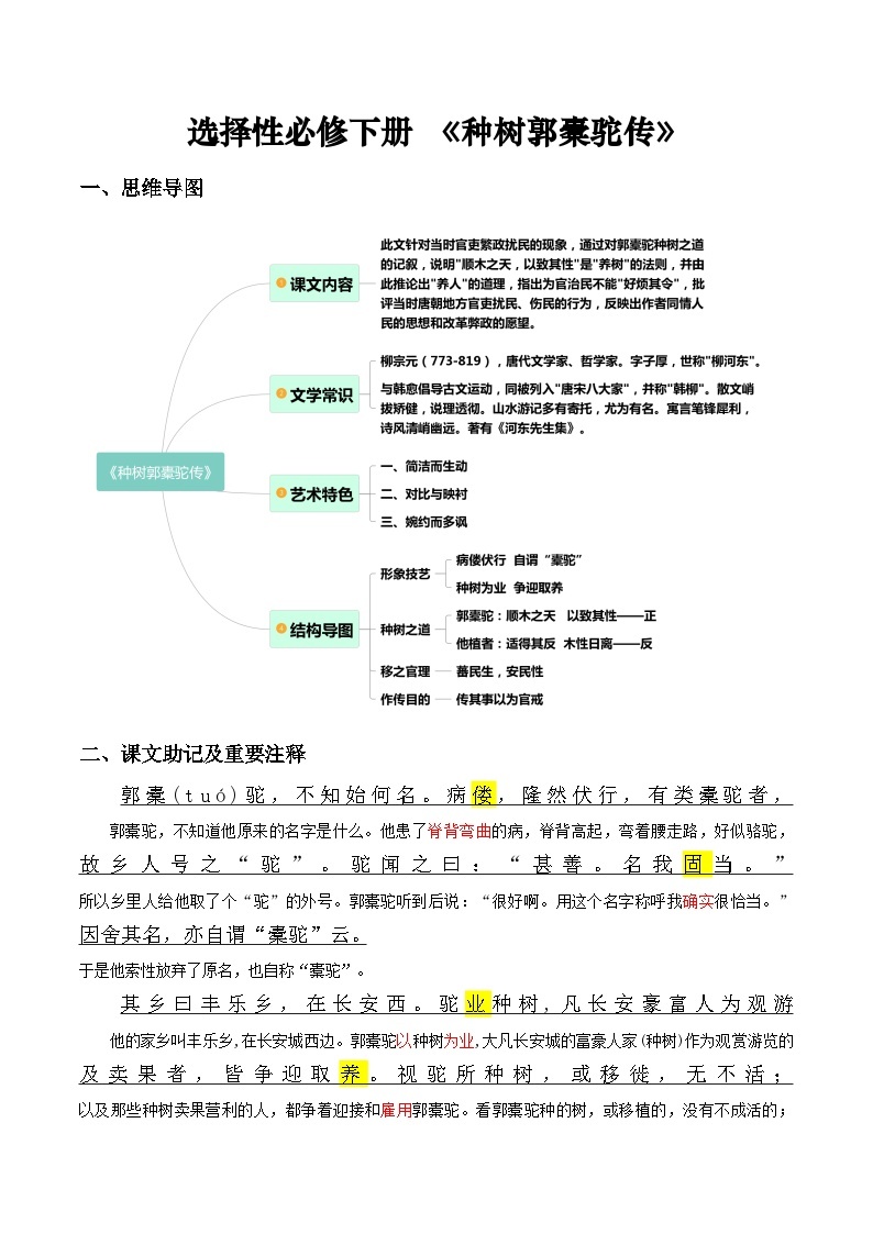 《种树郭橐驼传》原文呈现+思维导图+挖空训练+句式+情景默写+素材运用-备战2024年新高考新教材课内必备文言文全面复习与素材运用（统编版）01