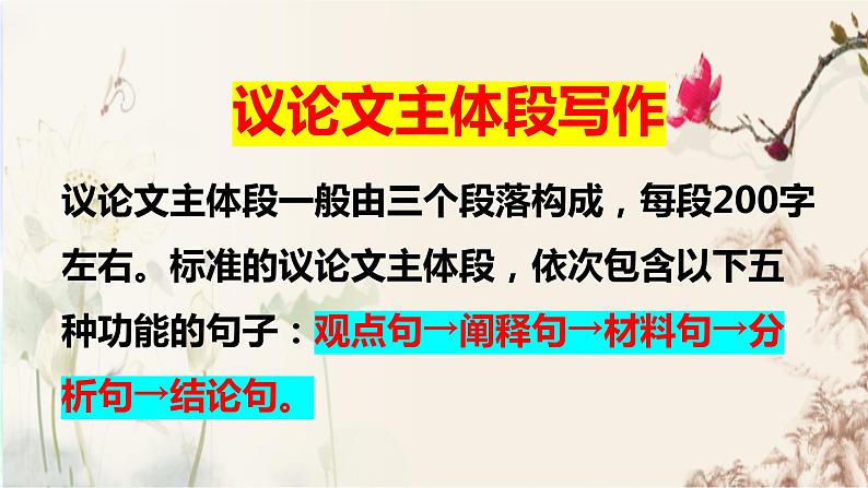 2024届高考语文复习:议论文主体段写作课件第1页