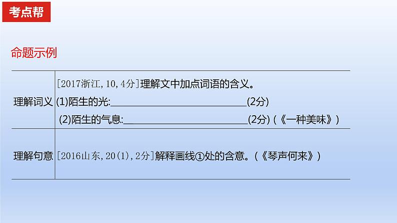 2023版高考语文一轮总复习专题三文学类文本阅读第1讲小说阅读考点5分析鉴赏小说的语言课件第3页