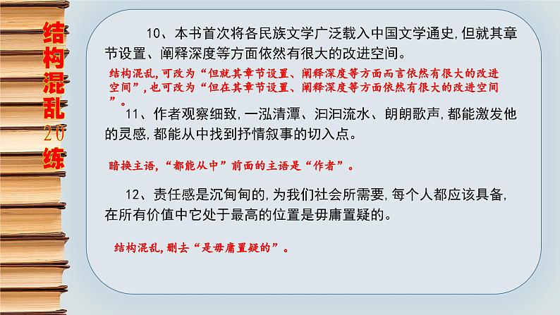 高中语文复习-- 语文知识竞赛4(病句)讲解课件第8页