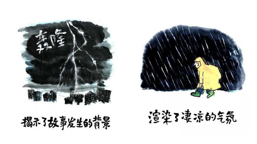 【開學(xué)第一課】高一語文--開學(xué)第一課之愛上語文課 課件第8頁