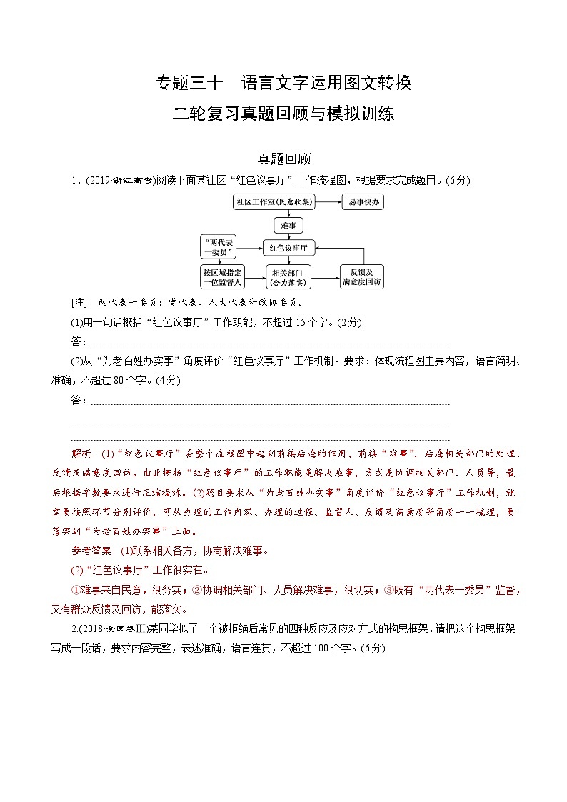 专题三十 语言文字运用图文转换(题组训练)-2023年高考语文二轮复习讲练测(全国通用)第1页