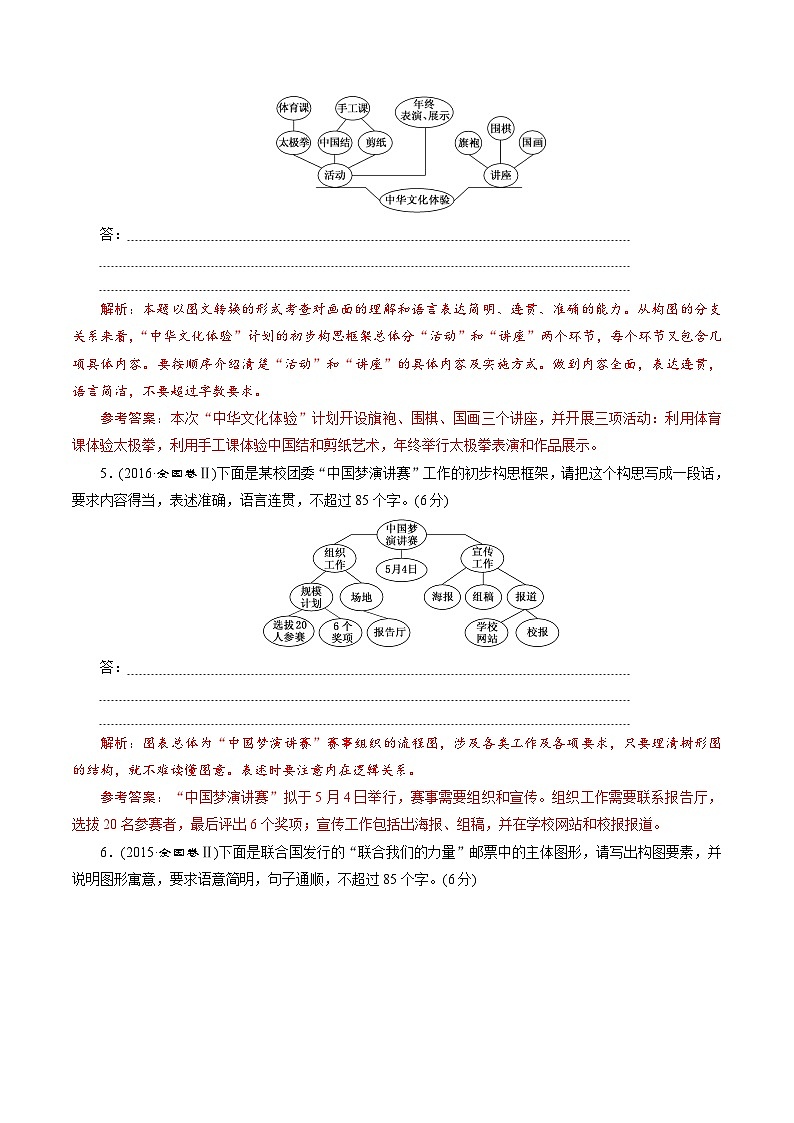 专题三十 语言文字运用图文转换(题组训练)-2023年高考语文二轮复习讲练测(全国通用)第3页