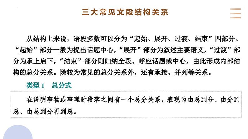 专题二十八 语言文字运用句子专题(PPT)-2023年高考语文二轮复习讲练测(全国通用)第6页