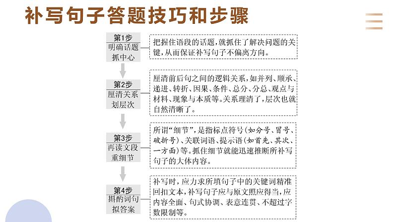 专题二十八 语言文字运用句子专题(PPT)-2023年高考语文二轮复习讲练测(全国通用)第8页