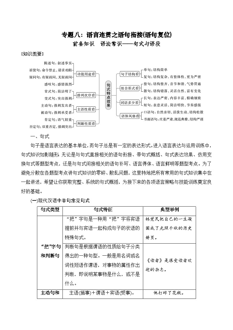专题八:语言连贯之语句衔接(语句复位)-备战2024年高考语文一轮复习一本通(全国通用)原卷版第1页