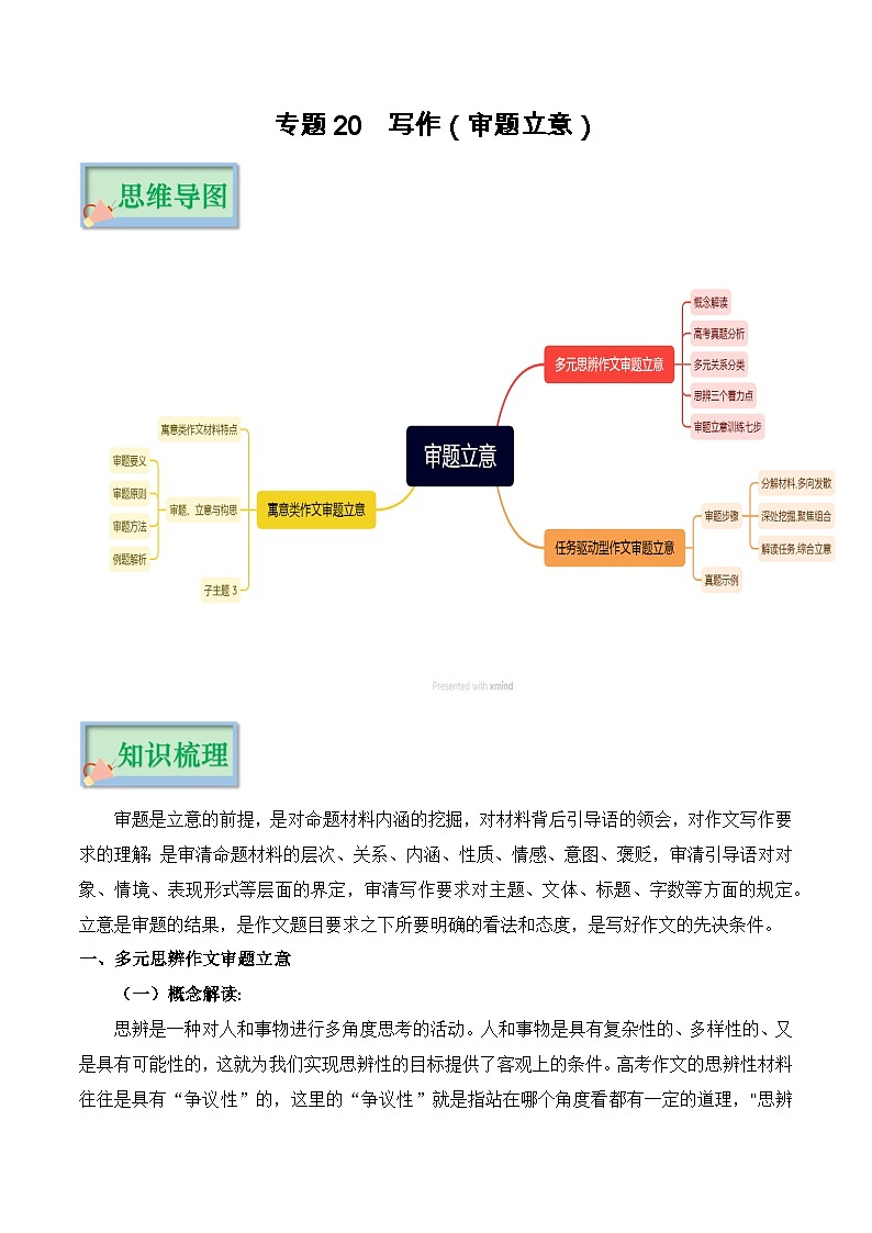 专题20 写作(审题立意)-【口袋书】高考语文备考系列(复习思维导图+必备知识手册)01