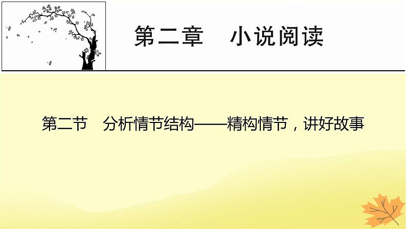 2024版高考语文一轮总复习第2章小说阅读第二节分析情节结构__精构情节讲好故事课件第1页