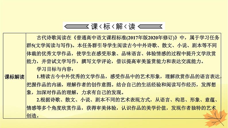 2024版高考语文一轮总复习第6章古代诗歌阅读课件第3页