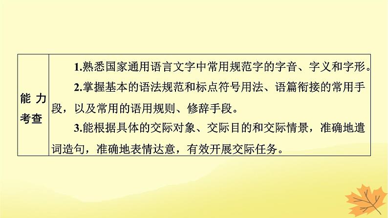 2024版高考语文一轮总复习第8章语言文字运用课件第4页