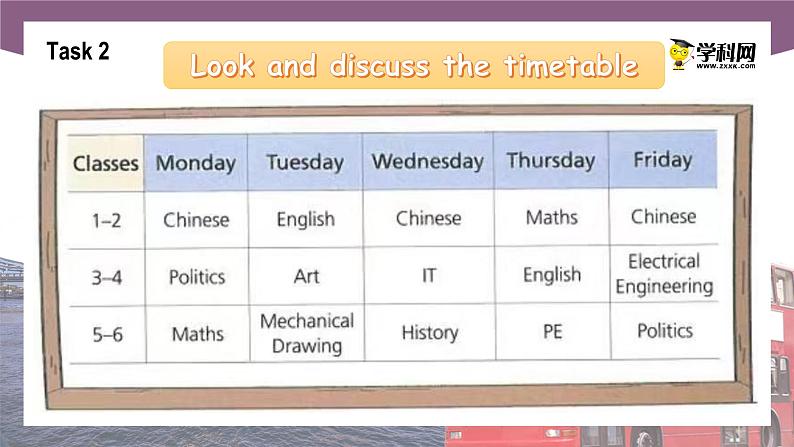 Unit 1 The Joys of Vocational School Period 1 Language Skills Practice课件-【中职专用】高一英语同步精品课堂(语文版2021·基础模块1)第6页