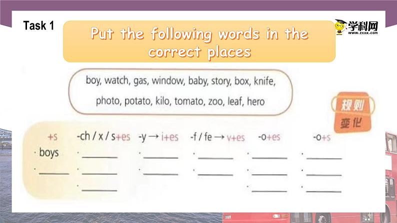 Unit 1 The Joys of Vocational School Period 2 Language in Use课件-【中职专用】高一英语同步精品课堂(语文版2021·基础模块1)第4页