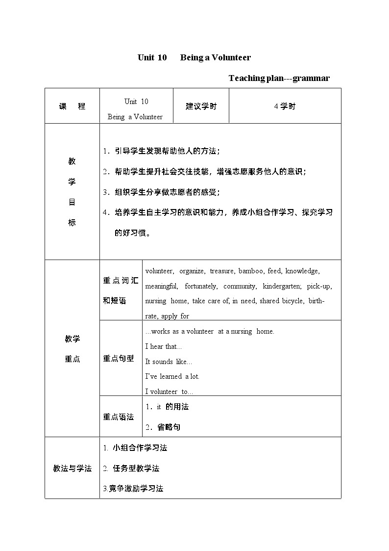【中职专用】高中英语 Unit 10 Being a Volunteer Grammar 教学设计-2022-2023学年中职英语语文版(2021)基础模块201