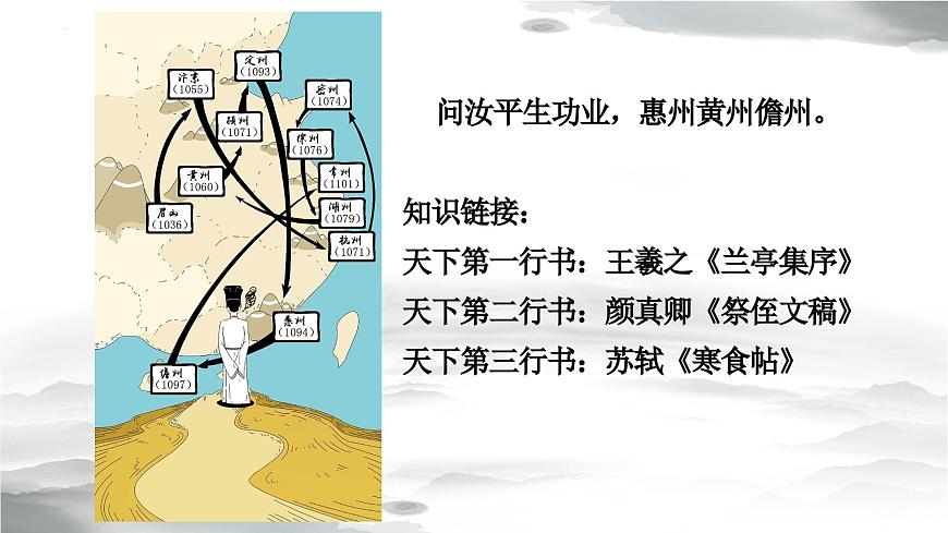 【中職專用】高中語(yǔ)文 人教版·基礎(chǔ)模塊上冊(cè)  13-1 詩(shī)曲四首《念奴嬌·赤壁懷古》（教學(xué)課件）第3頁(yè)