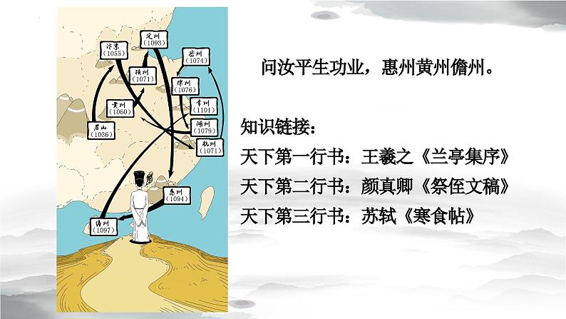 【中职专用】高中语文 人教版·基础模块上册 13-1 诗曲四首《念奴娇·赤壁怀古》(教学课件)03