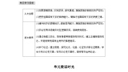 第四单元　单元晨读时光  学案（含答案）- 2023-2024学年高中语文（统编版选择性必修上册）