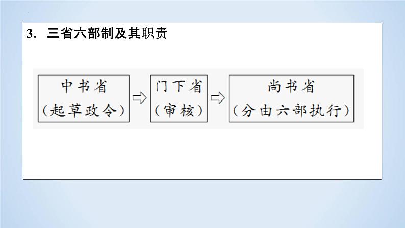 专题06 文言文文学常识解题指导-2023年高考二轮复习专题精讲精练课件PPT第5页