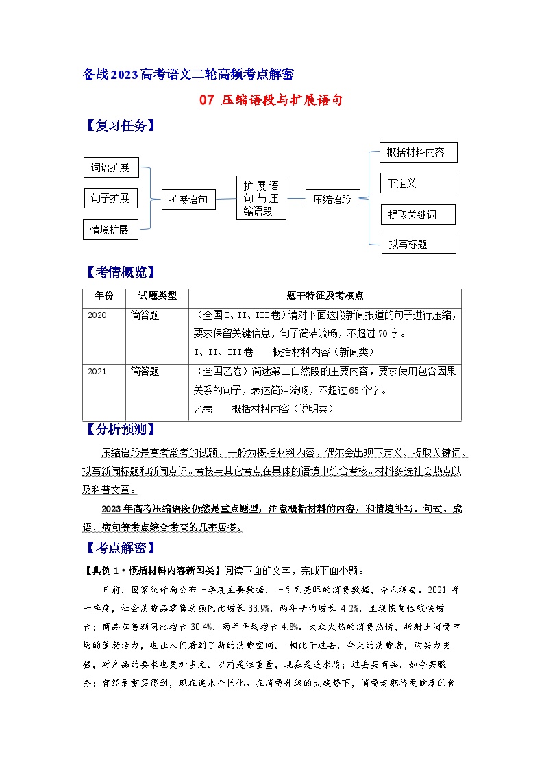 解密07 压缩语段与扩展语句（分层训练）-【高频考点解密】2023年高考语文二轮复习课件+分层训练（全国通用）（原卷版）