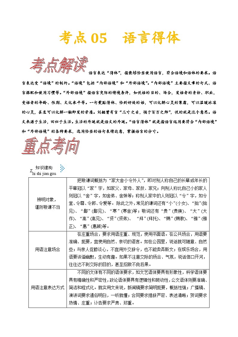 考点05 语言得体-备战2022年高考语文一轮复习考点帮第1页