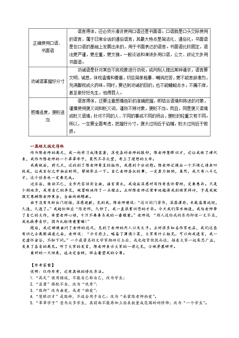 考点05 语言得体-备战2022年高考语文一轮复习考点帮第2页