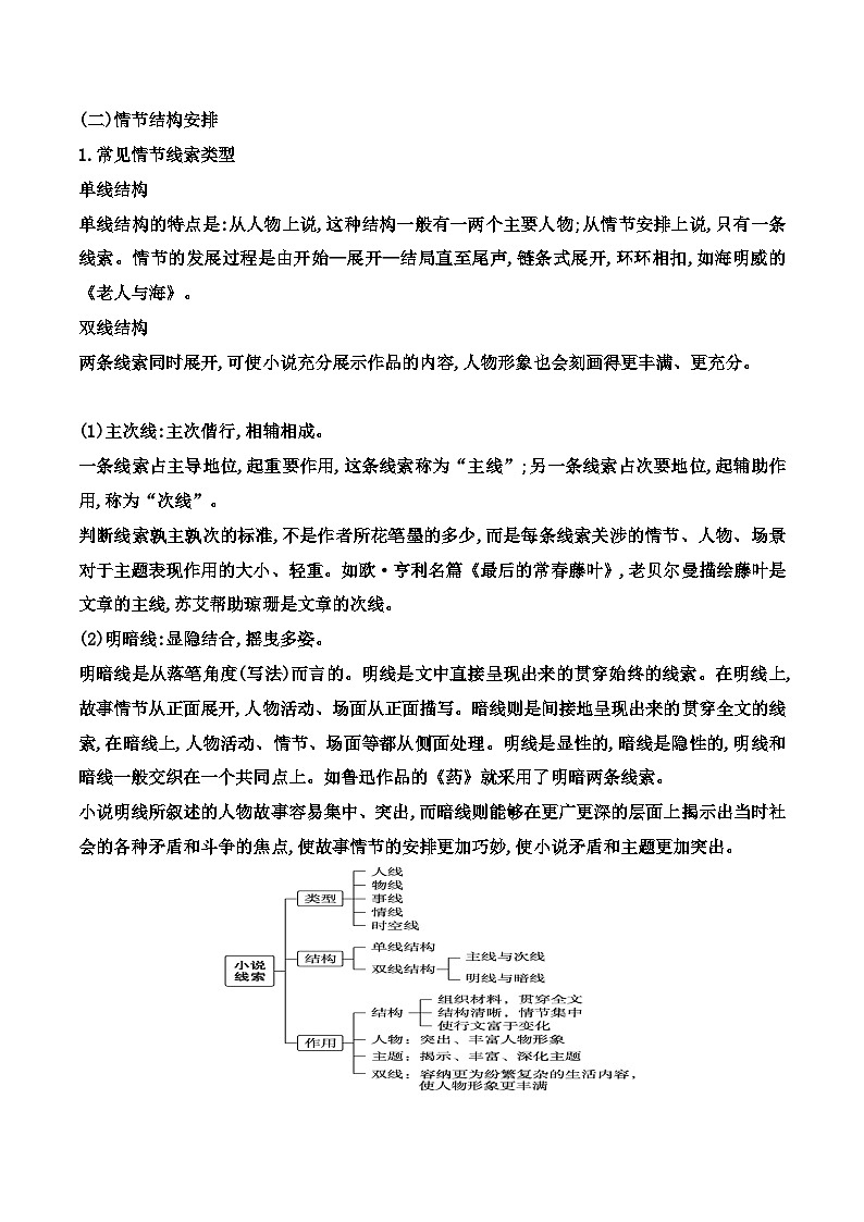 02 .1梳理小说的情节结构(教案)-文学类阅读-备战2023年高考语文一轮复习全考点精讲课堂(全国通用)第2页