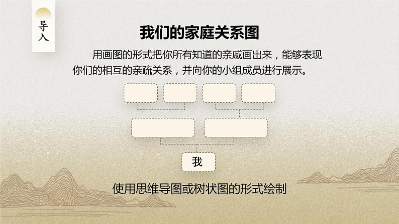 第五单元 整本书阅读《乡土中国》 (1)课件+教案07