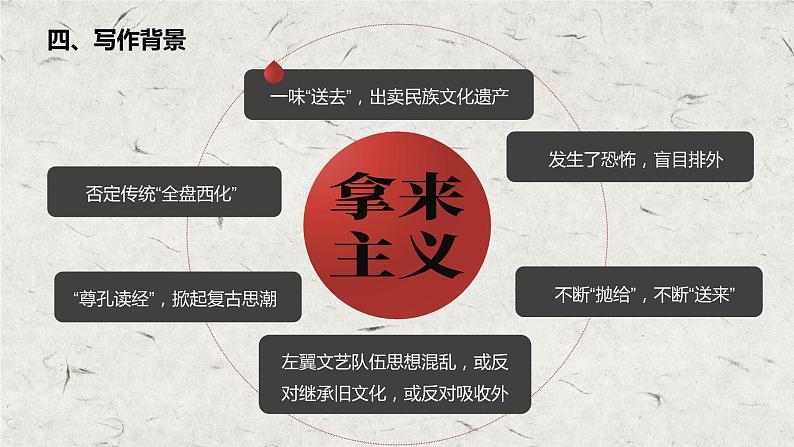 第12课《拿来主义》课件第8页