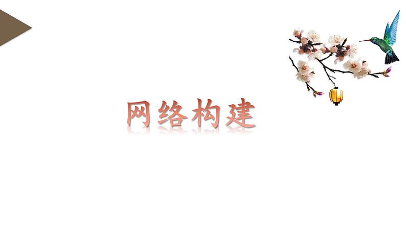 第02讲 散文的艺术技巧(课件)-2024年高考语文一轮复习讲练测(新教材新高考)第5页