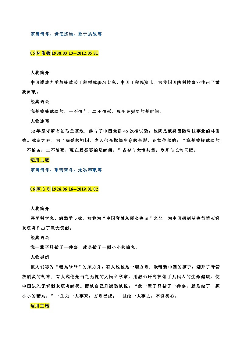 专题11 11组热门人物素材及适用话题-备战2023年高考语文一轮复习之满分作文素材汇第3页