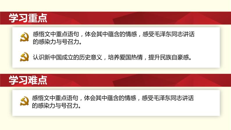 高中语文部编版选择性必修上册第一单元1.1《中国人民站起来了》课件PPT03