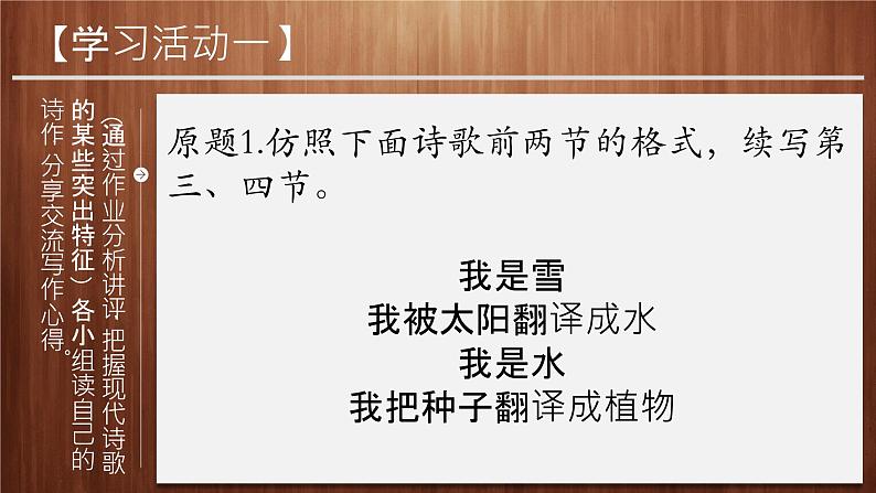 第一单元学习任务 ——“学写诗歌”-高一语文上学期教学课件(统编版必修上册)04
