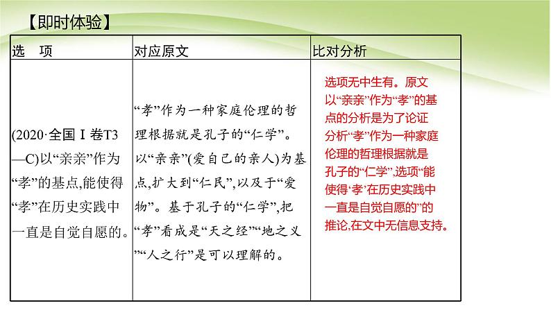 信息的理解与推断-文内信息的理解分析-备战2023年高考语文一轮复习全考点精讲课堂之现代文阅读(全国通用)课件PPT第7页