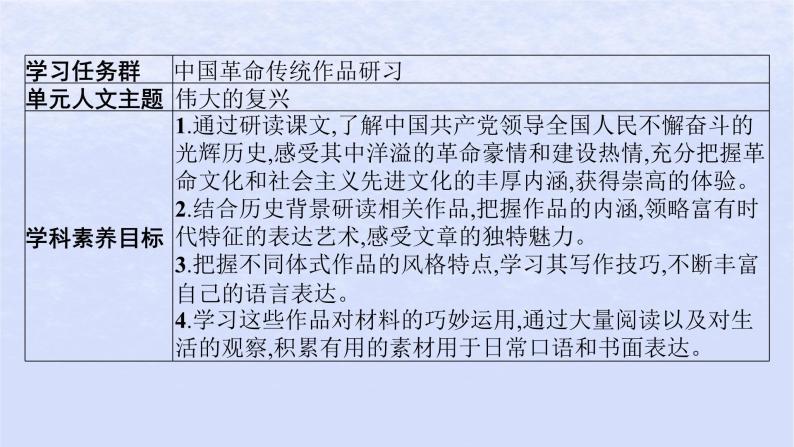 江苏专版2023_2024学年新教材高中语文第一单元1中国人民站起来了课件部编版选择性必修上册02