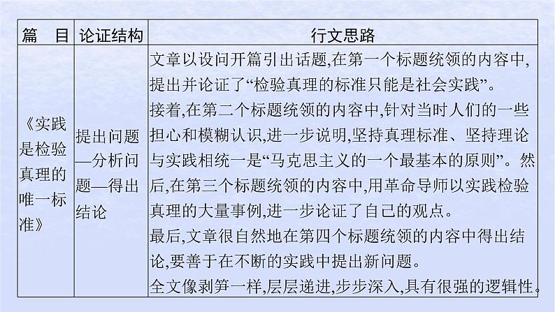江苏专版2023_2024学年新教材高中语文第一单元单元整合与提升课件部编版选择性必修中册第8页