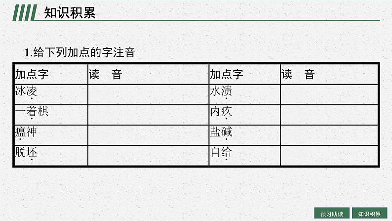 3.2《县委书记的榜样——焦裕禄》课件ppt统编版高中语文选择性必修上册第6页