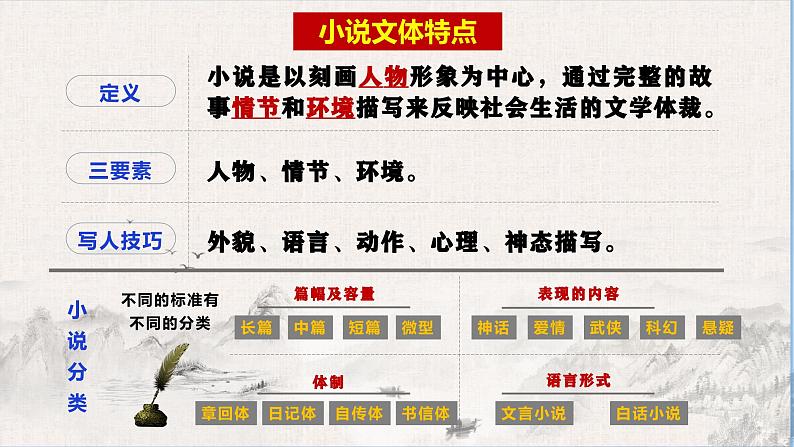 《大卫·科波菲尔(节选)》课件ppt统编版高中语文选择性必修上册01