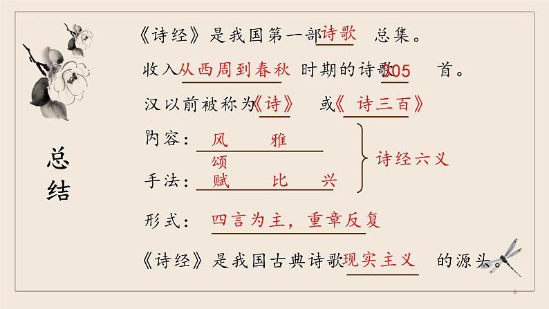 1-1《氓》课件+2022-2023学年统编版选择性必修下册第6页
