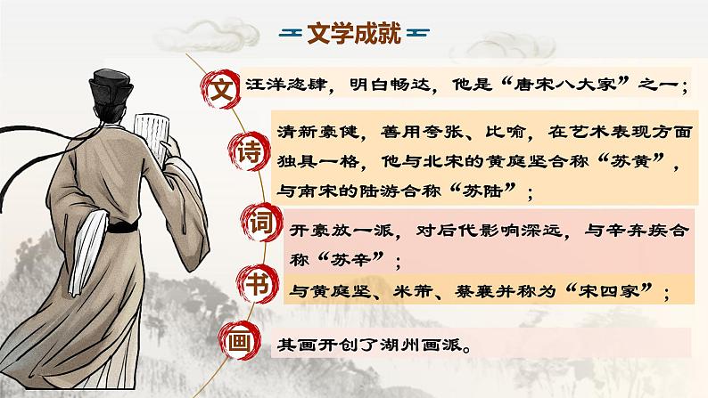 古诗词诵读《江城子·乙卯正月二十日夜记梦》课件+2023-2024学年统编版高中语文选择性必修上册第6页