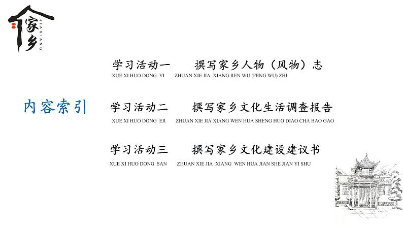 《家乡文化生活现状调查》课件-统编版高中语文必修上册第3页