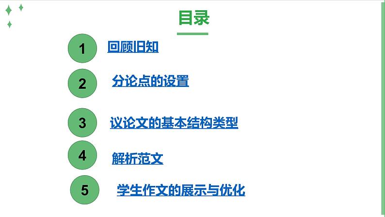 写作指导之谋篇布局 课件-统编版高中语文必修上册第2页