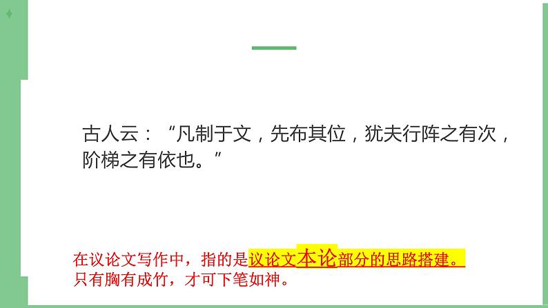 写作指导之谋篇布局 课件-统编版高中语文必修上册第4页