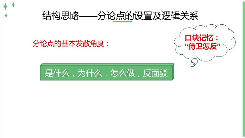 写作指导之谋篇布局 课件-统编版高中语文必修上册第6页