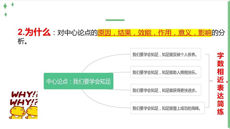 写作指导之谋篇布局 课件-统编版高中语文必修上册第8页