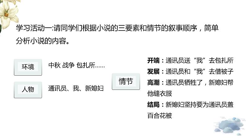3.1《百合花》课件统编版必修上册第4页