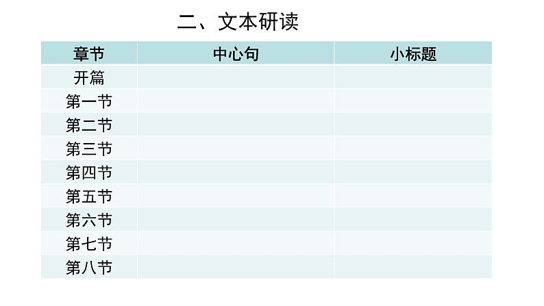 统编版高中语文选择性必修上册--_第一单元_在民族复兴的历史丰碑上--2020中国抗疫记(一)-课件第8页