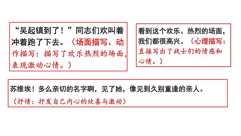 统编版高中语文选择性必修上册--_第一单元_长征胜利万岁(二)-课件第8页